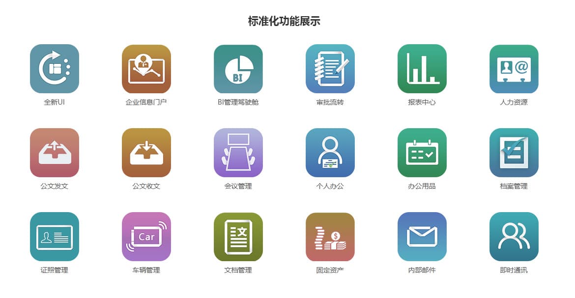 协同管理平台功能